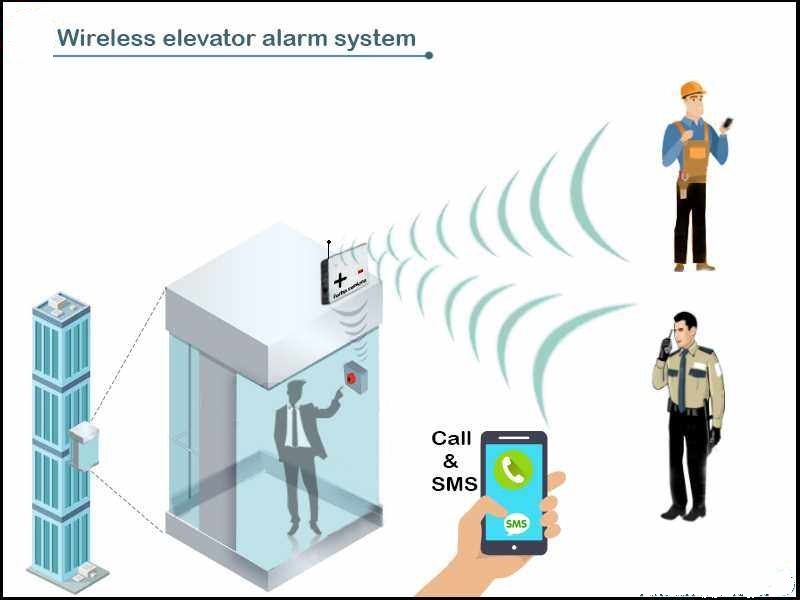 wireless-elevator-alarm-system